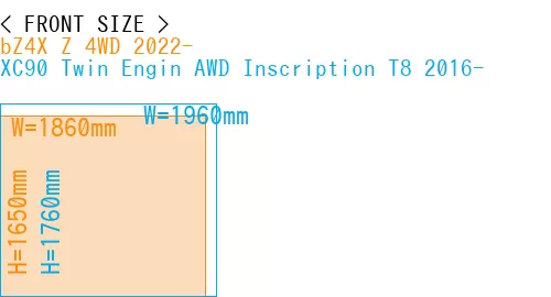 #bZ4X Z 4WD 2022- + XC90 Twin Engin AWD Inscription T8 2016-